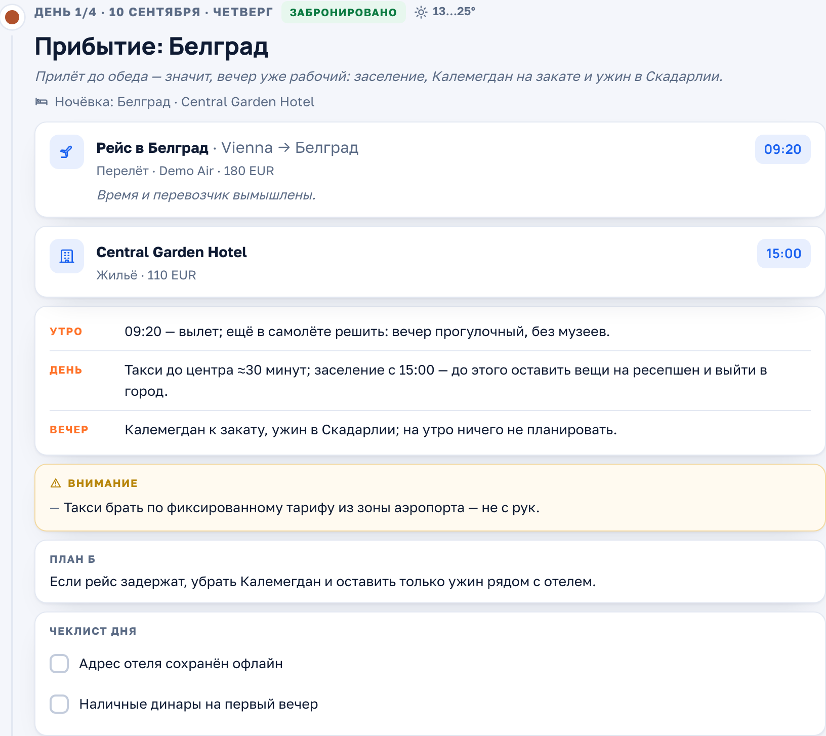 Готовый день поездки в журнале